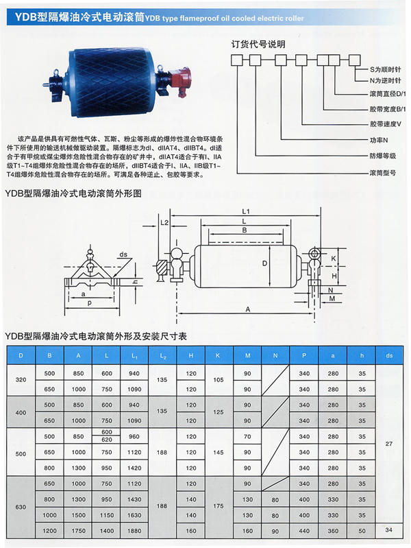 YDB隔爆外装电滚筒.jpg